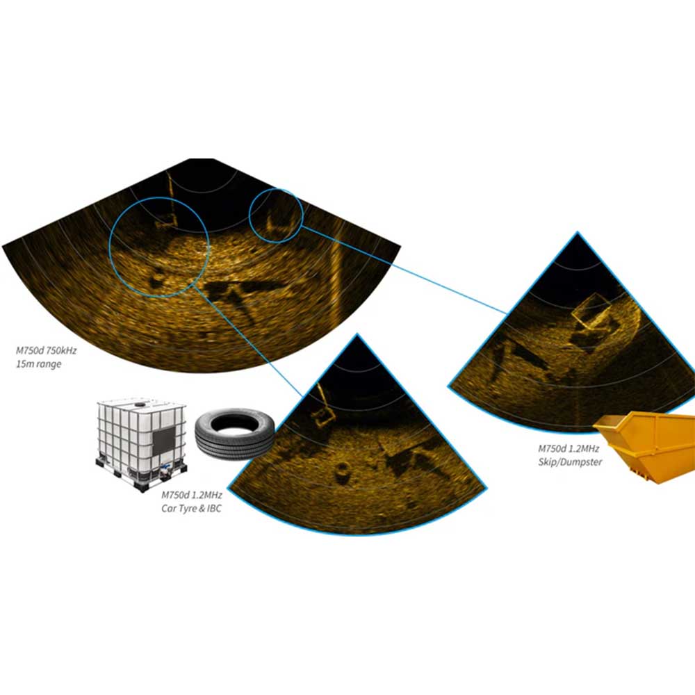 2D Multibeam Sonar