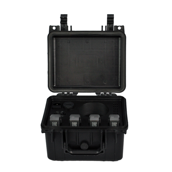 DJI Avata Series PRCS