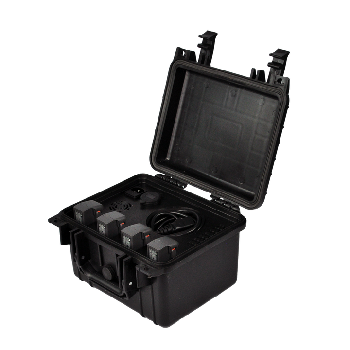 DJI Avata Series PRCS