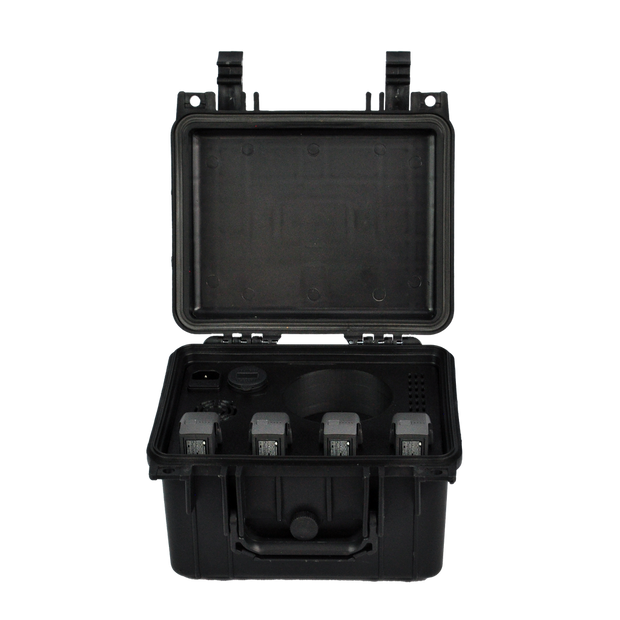 DJI Avata Series PRCS