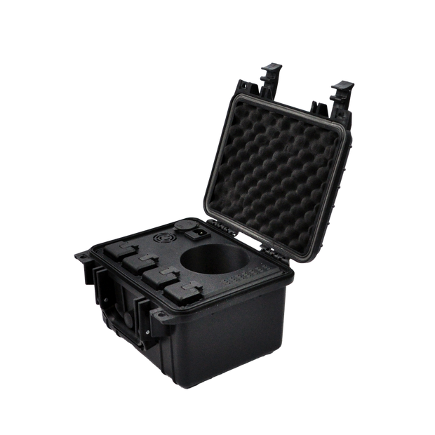 DJI Avata Series PRCS