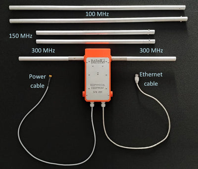 GPR system: Radar Systems Zond Aero LF (Low Frequency)