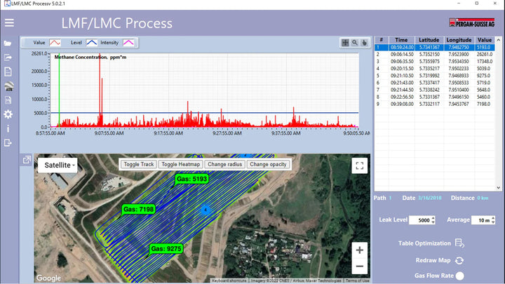 Training: Methane Leak Detection Using Drone