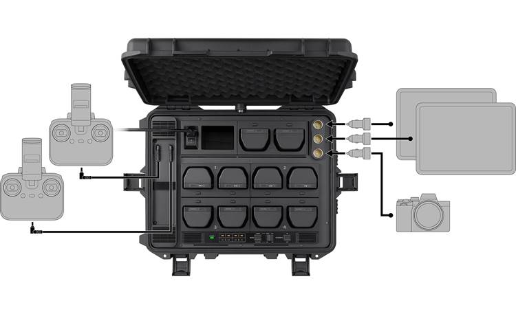 Sony Airpeak Battery Station