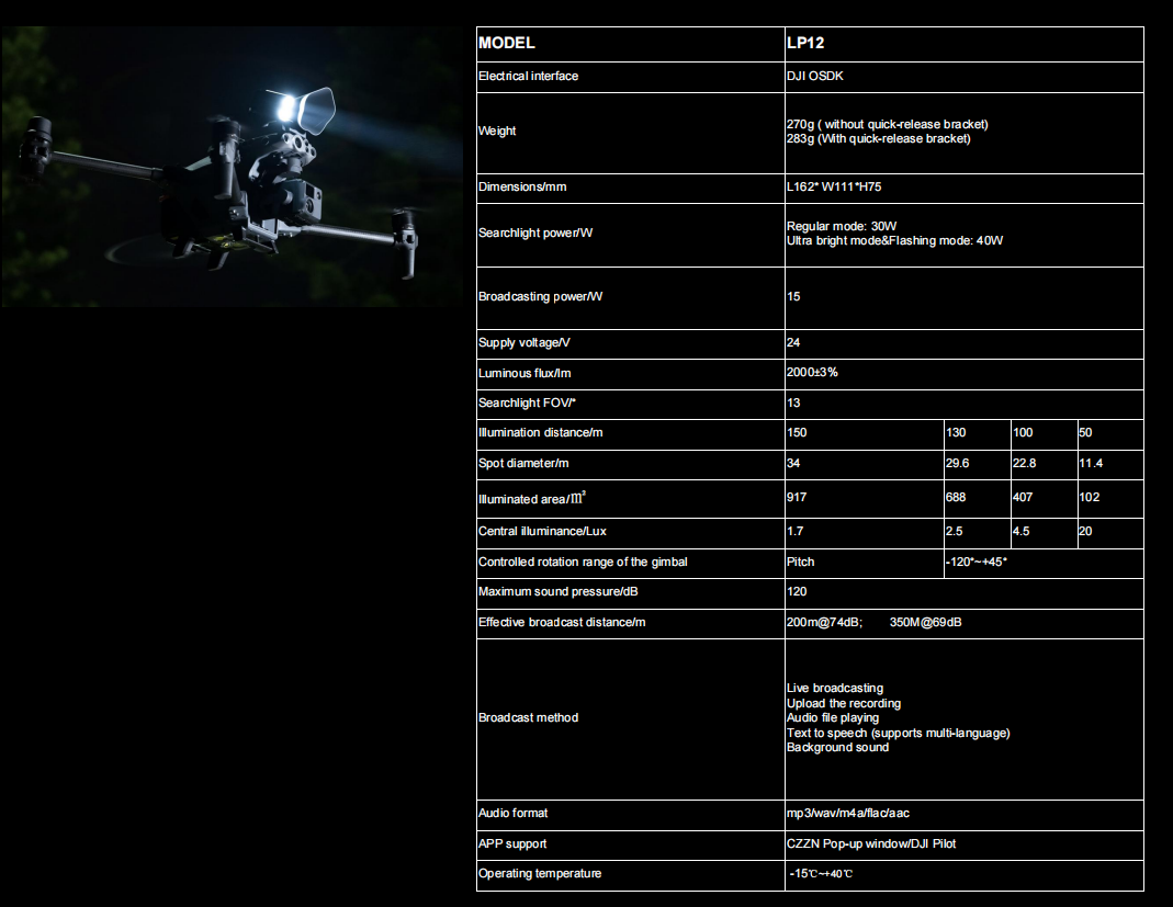 LP 12 Searchlight & Broadcasting System