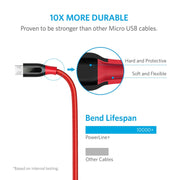 Anker PowerLine+ Micro USB Cable (1ft)